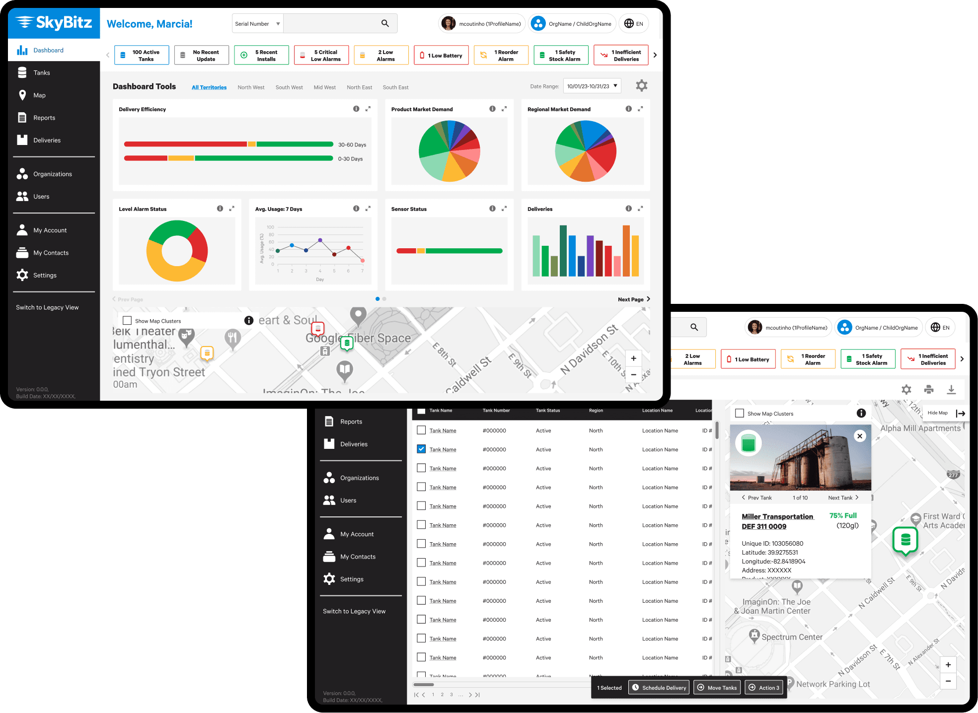 SkyBitz SmartTank