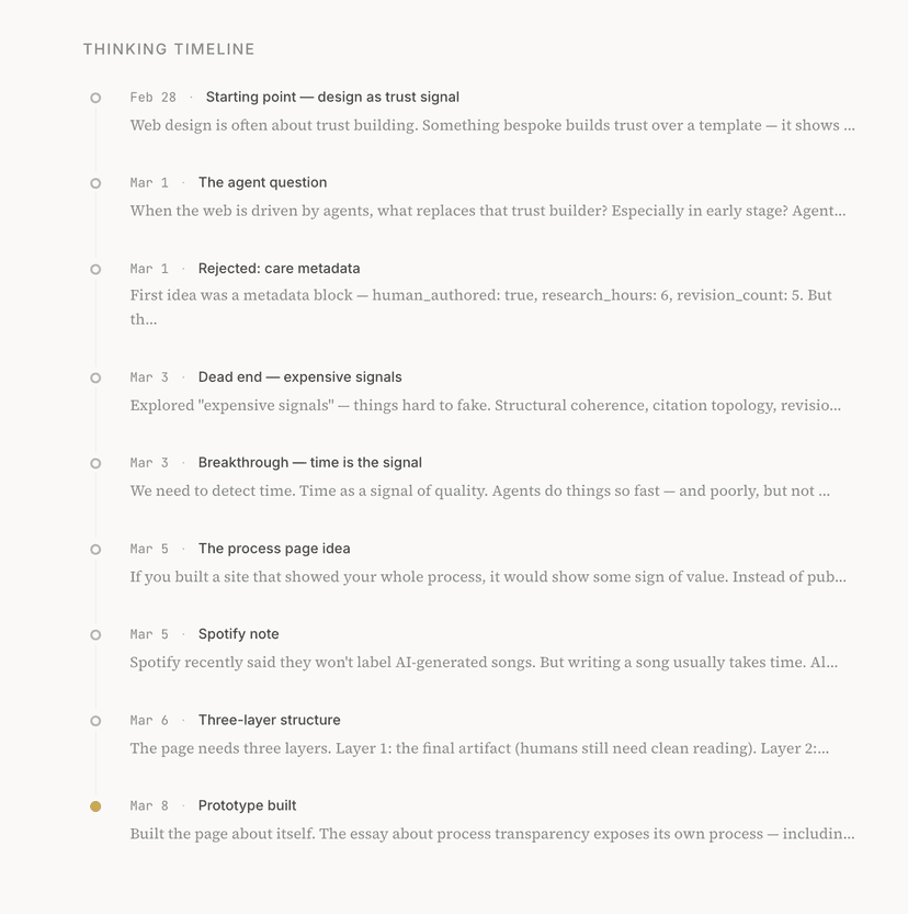 We Built a Thing #53: The Draft Process