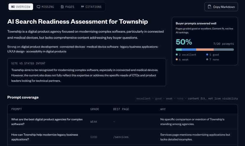 We Built a Thing #67: AI Search Readiness