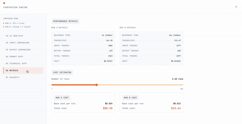 All the Prompts You’ve Loved Before Are Waiting Here